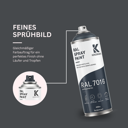 Kenzopaints RAL 9005 Tiefschwarz Spraydose 400ml Matt