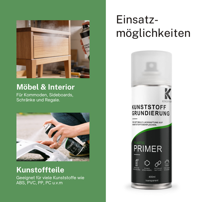 Kenzopaints Kunststoff-Grundierung Primer 400ml Transparent