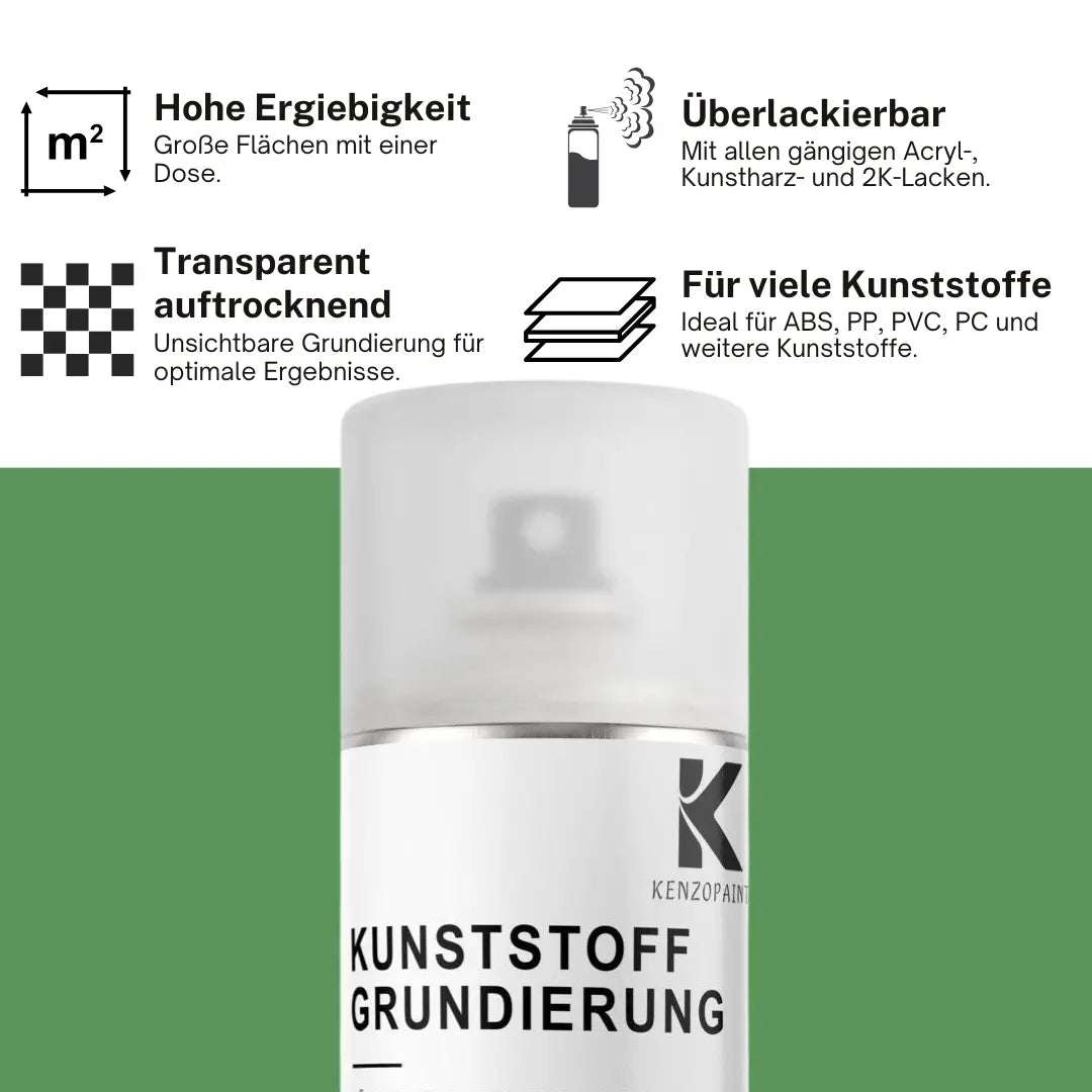 Kenzopaints Kunststoff-Grundierung Primer 400ml Transparent Kenzopaints