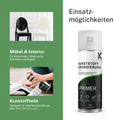 Kenzopaints Kunststoff-Grundierung Primer 400ml Transparent Kenzopaints