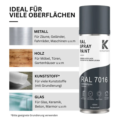 Kenzopaints RAL 7016 Anthrazitgrau Spraydose 400ml Seidenmatt Kenzopaints