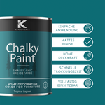 Kenzopaints Chalky Paint - Tropical Lagoon