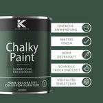 Kenzopaints Chalky Paint - London