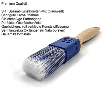 Profi Flachpinsel für Acryl- und Wasserlack Lackierpinsel Lasurpinsel - Kenzopaints
